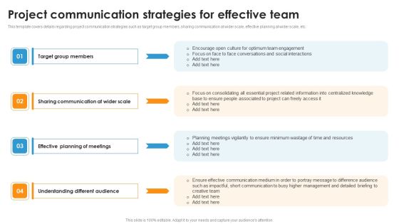 Project Communication Strategies For Effective Team Ppt File Show PDF Project Communication Strategies For Effective Team Ppt File Show PDF