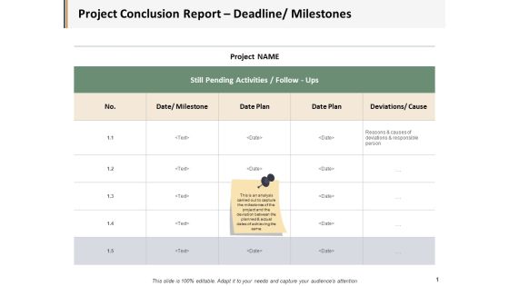Project Conclusion Report Deadline Milestones Ppt PowerPoint Presentation Pictures Slide Project Conclusion Report Deadline Milestones Ppt PowerPoint Presentation Pictures Slide