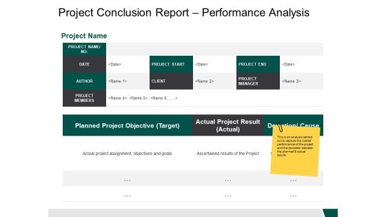 Project Conclusion Report Performance Analysis Planned Ppt PowerPoint Presentation Outline Samples