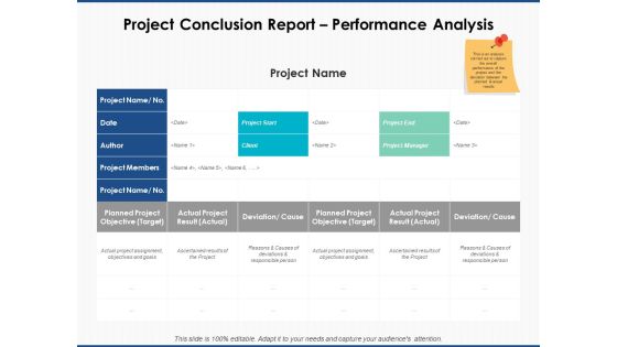 Project Conclusion Report Performance Analysis Ppt PowerPoint Presentation Diagram Graph Charts