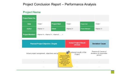 Project Conclusion Report Performance Analysis Ppt PowerPoint Presentation Inspiration Display
