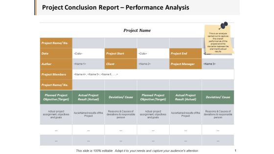 Project Conclusion Report Performance Analysis Ppt PowerPoint Presentation Outline Infographics