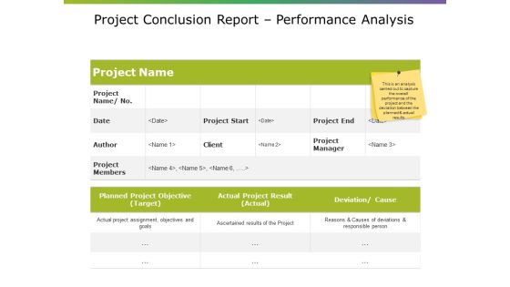 Project Conclusion Report Performance Analysis Ppt PowerPoint Presentation Slides Example