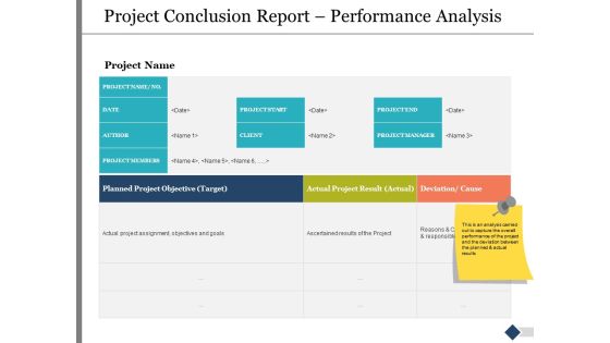 Project Conclusion Report Performance Analysis Ppt PowerPoint Presentation Slides Layout