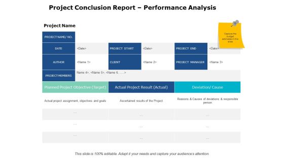 Project Conclusion Report Performance Analysis Ppt PowerPoint Presentation Template