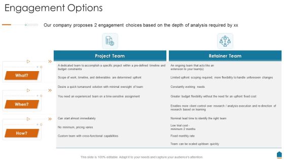 Project Consultation Services Proposal Ppt Slides Engagement Options Guidelines PDF Project Consultation Services Proposal Ppt Slides Engagement Options Guidelines PDF
