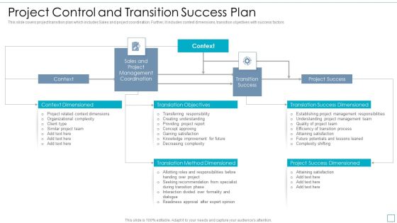 Project Control And Transition Success Plan Elements PDF