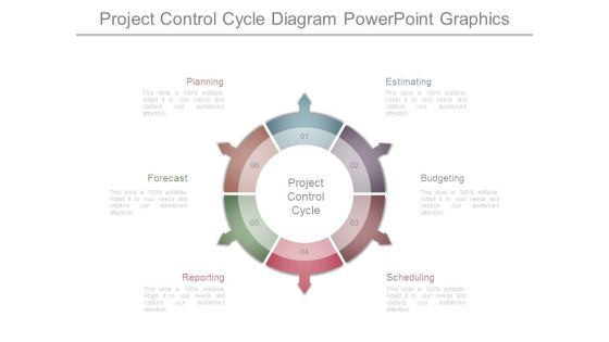 Project Control Cycle Diagram Powerpoint Graphics Project Control Cycle Diagram Powerpoint Graphics
