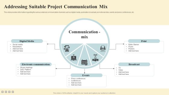 Project Coordination Plan Addressing Suitable Project Communication Mix Ideas PDF