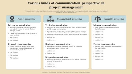 Project Coordination Plan Various Kinds Of Communication Perspective In Project Management Demonstration PDF Project Coordination Plan Various Kinds Of Communication Perspective In Project Management Demonstration PDF