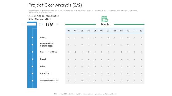 Project Cost Analysis Labor Action Priority Matrix Ppt Ideas Graphics PDF Project Cost Analysis Labor Action Priority Matrix Ppt Ideas Graphics PDF