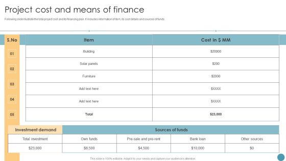 Project Cost And Means Of Finance Feasibility Analysis Report For Construction Project Pictures PDF Project Cost And Means Of Finance Feasibility Analysis Report For Construction Project Pictures PDF
