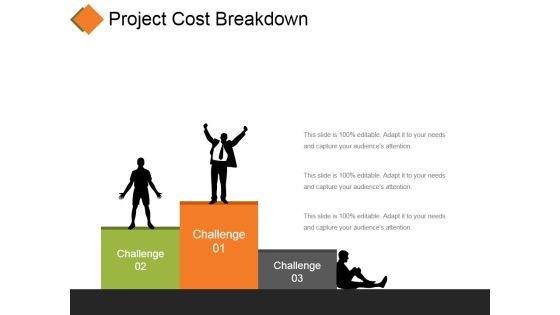 Project Cost Breakdown Ppt PowerPoint Presentation Model Deck Project Cost Breakdown Ppt PowerPoint Presentation Model Deck