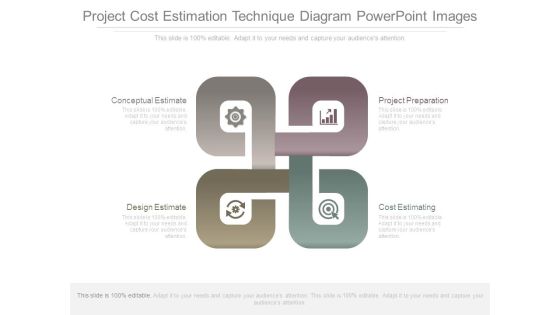 Project Cost Estimation Technique Diagram Powerpoint Images Project Cost Estimation Technique Diagram Powerpoint Images