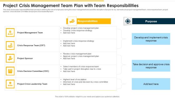 Project Crisis Management Team Plan With Team Responsibilities Mockup PDF