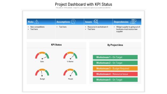 Project Dashboard With KPI Status Ppt PowerPoint Presentation Styles Design Ideas PDF Project Dashboard With KPI Status Ppt PowerPoint Presentation Styles Design Ideas PDF