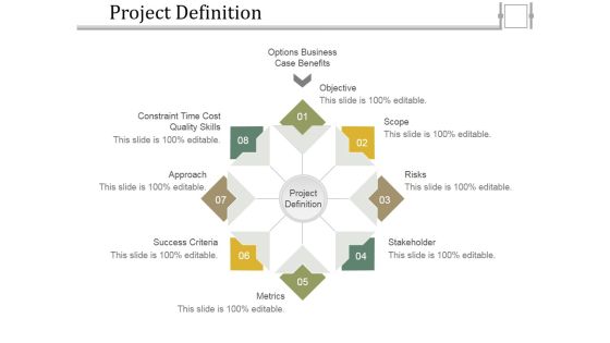 Project Definition Ppt PowerPoint Presentation Layouts Examples Project Definition Ppt PowerPoint Presentation Layouts Examples