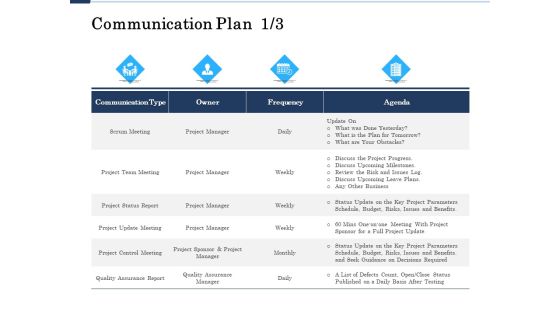 Project Deliverables Administration Outline Communication Plan Agenda Ppt Sample PDF Project Deliverables Administration Outline Communication Plan Agenda Ppt Sample PDF
