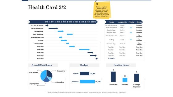 Project Deliverables Administration Outline Health Card Plan Ppt Backgrounds PDF Project Deliverables Administration Outline Health Card Plan Ppt Backgrounds PDF