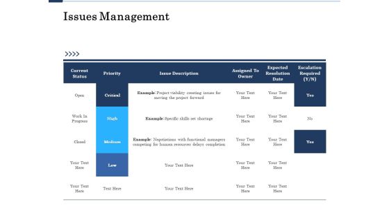 Project Deliverables Administration Outline Issues Management Ppt Styles Design Inspiration PDF
