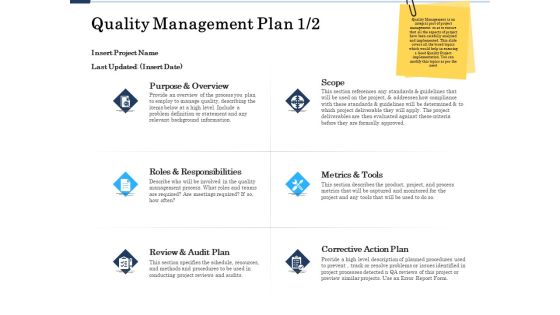 Project Deliverables Administration Outline Quality Management Plan Scope Ppt Pictures PDF