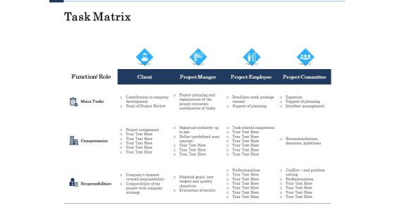 Project Deliverables Administration Outline Task Matrix Ppt Inspiration Visual Aids PDF