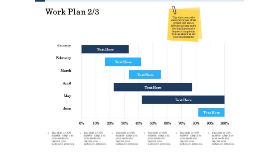 Project Deliverables Administration Outline Work Plan Management Ppt Pictures Graphics Design PDF Project Deliverables Administration Outline Work Plan Management Ppt Pictures Graphics Design PDF