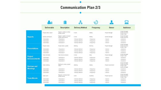 Project Deliverables Outline Communication Plan Delivery Ppt Styles Layout Ideas PDF Project Deliverables Outline Communication Plan Delivery Ppt Styles Layout Ideas PDF