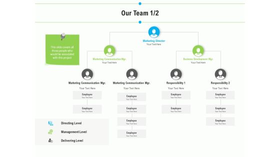 Project Deliverables Outline Our Team Business Ppt Inspiration Example File PDF Project Deliverables Outline Our Team Business Ppt Inspiration Example File PDF