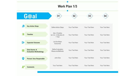Project Deliverables Outline Work Plan Action Ppt File Graphics PDF Project Deliverables Outline Work Plan Action Ppt File Graphics PDF