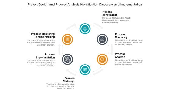 Project Design And Process Analysis Identification Discovery And Implementation Ppt Powerpoint Presentation Outline Slides