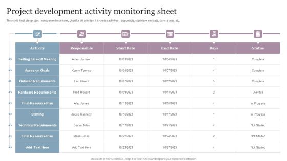 Project Development Activity Monitoring Sheet Icons PDF