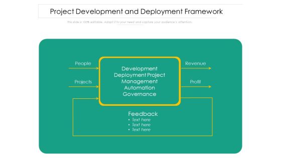 Project Development And Deployment Framework Ppt PowerPoint Presentation Show PDF Project Development And Deployment Framework Ppt PowerPoint Presentation Show PDF