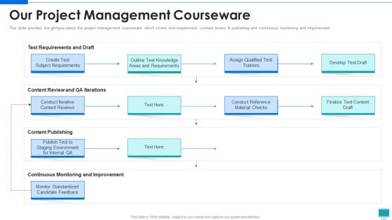 Project Development Expert IT Our Project Management Courseware Ppt PowerPoint Presentation File Layouts PDF Project Development Expert IT Our Project Management Courseware Ppt PowerPoint Presentation File Layouts PDF