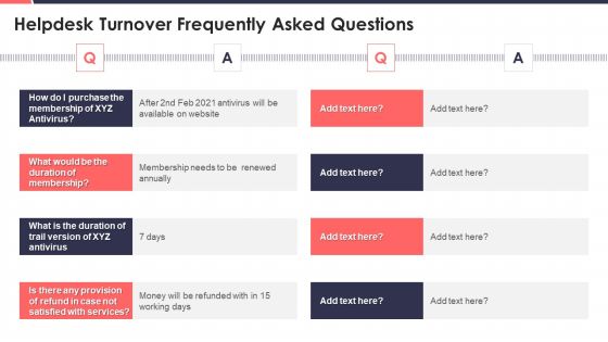 Project Development Templates Bundle Helpdesk Turnover Frequently Asked Questions Graphics PDF Project Development Templates Bundle Helpdesk Turnover Frequently Asked Questions Graphics PDF