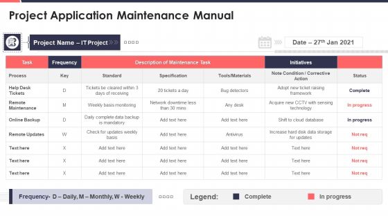 Project Development Templates Bundle Project Application Maintenance Manual Download PDF Project Development Templates Bundle Project Application Maintenance Manual Download PDF