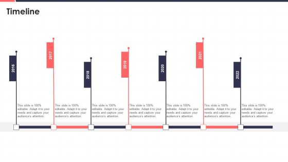 Project Development Templates Bundle Timeline Topics PDF