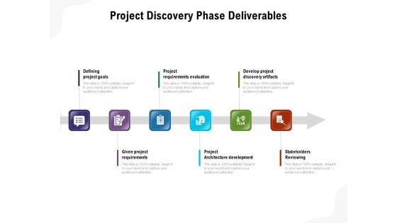 Project Discovery Phase Deliverables Ppt PowerPoint Presentation Layouts File Formats PDF Project Discovery Phase Deliverables Ppt PowerPoint Presentation Layouts File Formats PDF