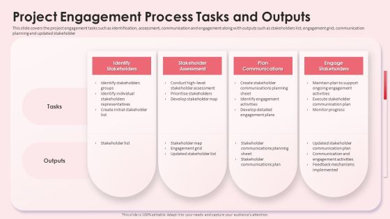 Project Engagement Process Tasks And Outputs Impact Shareholder Decisions With Stakeholder Administration Guidelines PDF Project Engagement Process Tasks And Outputs Impact Shareholder Decisions With Stakeholder Administration Guidelines PDF