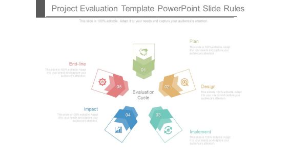 Project Evaluation Template Powerpoint Slide Rules