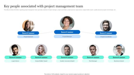 Project Excellence Playbook For Executives Key People Associated With Project Management Team Brochure PDF
