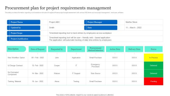 Project Excellence Playbook For Executives Procurement Plan For Project Requirements Management Introduction PDF Project Excellence Playbook For Executives Procurement Plan For Project Requirements Management Introduction PDF