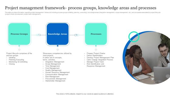 Project Excellence Playbook For Executives Project Management Framework Process Groups Sample PDF