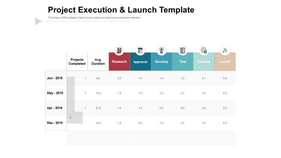 Project Execution And Launch Template Ppt PowerPoint Presentation Portfolio Files