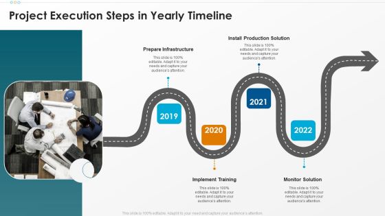 Project Execution Steps In Yearly Timeline Elements PDF Project Execution Steps In Yearly Timeline Elements PDF