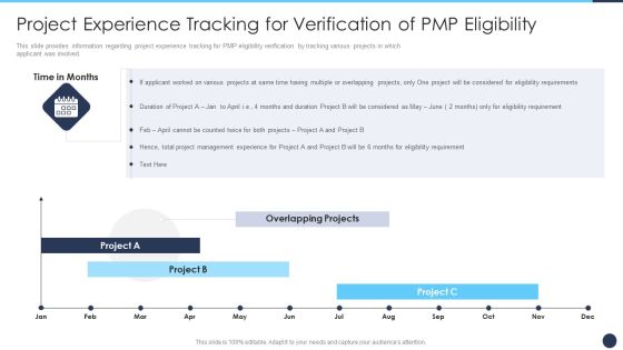 Project Experience Tracking For Verification Of PMP Eligibility Elements PDF Project Experience Tracking For Verification Of PMP Eligibility Elements PDF
