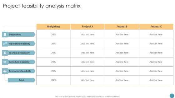 Project Feasibility Analysis Matrix Feasibility Analysis Report For Construction Project Designs PDF Project Feasibility Analysis Matrix Feasibility Analysis Report For Construction Project Designs PDF