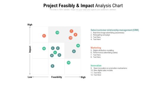 Project Feasibly And Impact Analysis Chart Ppt PowerPoint Presentation Show Graphics Tutorials Project Feasibly And Impact Analysis Chart Ppt PowerPoint Presentation Show Graphics Tutorials