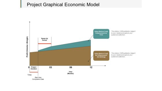 Project Graphical Economic Model Ppt PowerPoint Presentation Gallery Portfolio Project Graphical Economic Model Ppt PowerPoint Presentation Gallery Portfolio