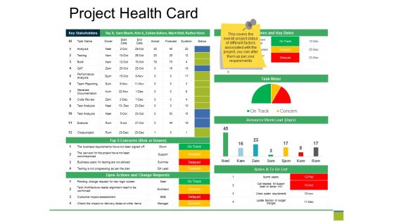 Project Health Card Ppt PowerPoint Presentation Pictures Design Templates Project Health Card Ppt PowerPoint Presentation Pictures Design Templates
